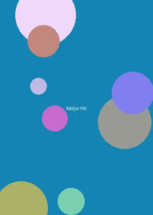 肉蒲团快播 - 怪兽8号海报